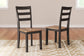 Gesthaven Dining Room Side Chair (2/CN)