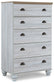 Haven Bay Queen Panel Storage Bed with Mirrored Dresser and Chest