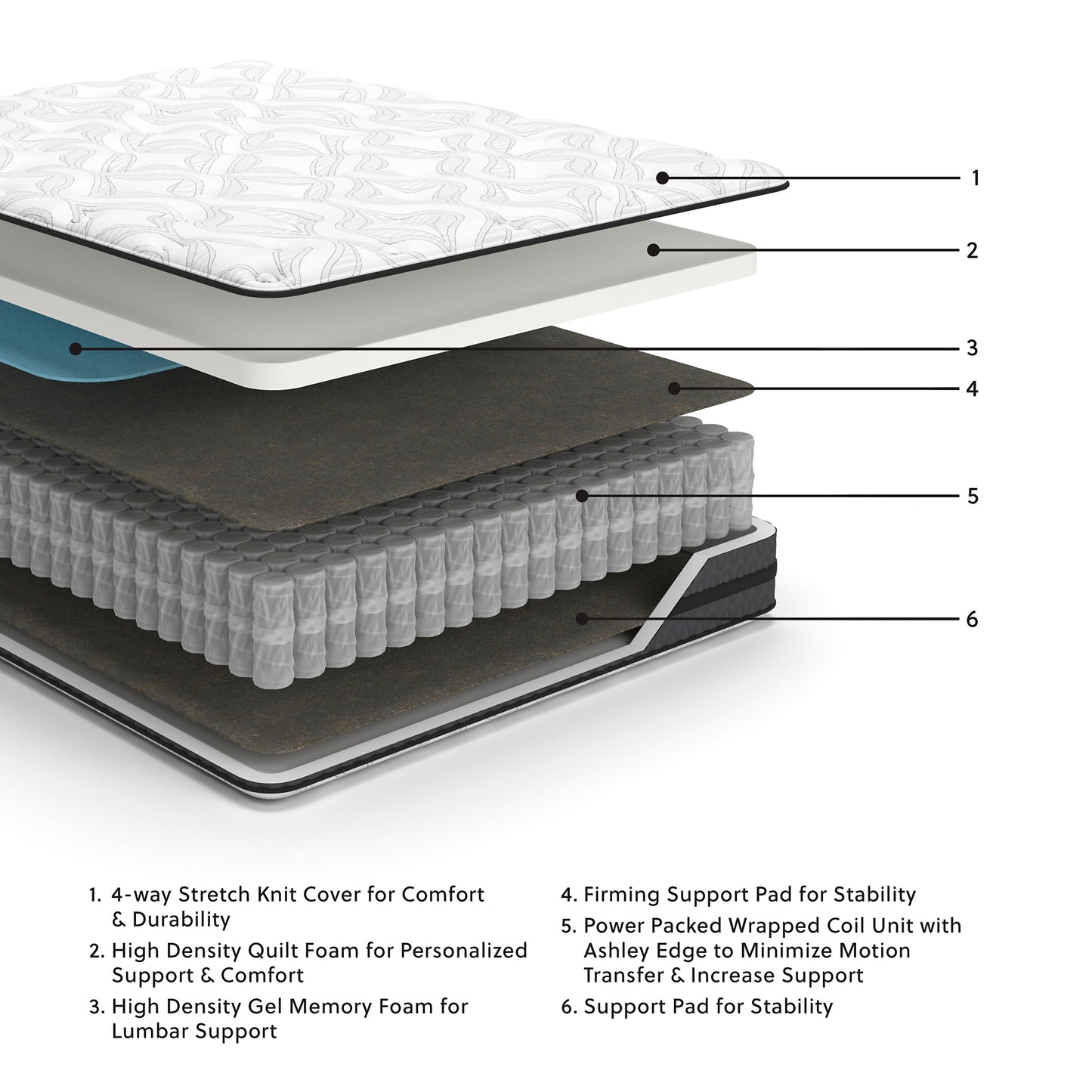 10 Inch Pocketed Hybrid  Mattress